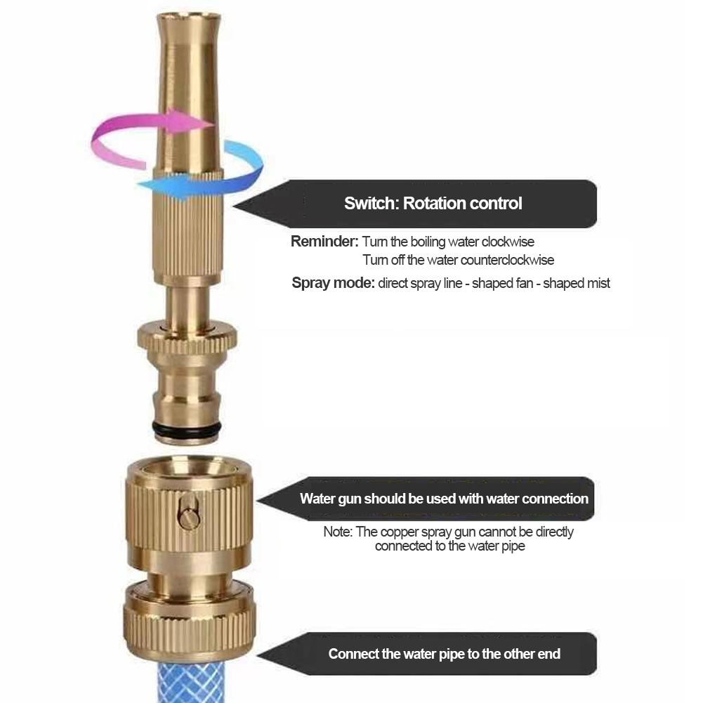 Spray Nozzle Water Gun High Pressure Direct Spray Quick Connector