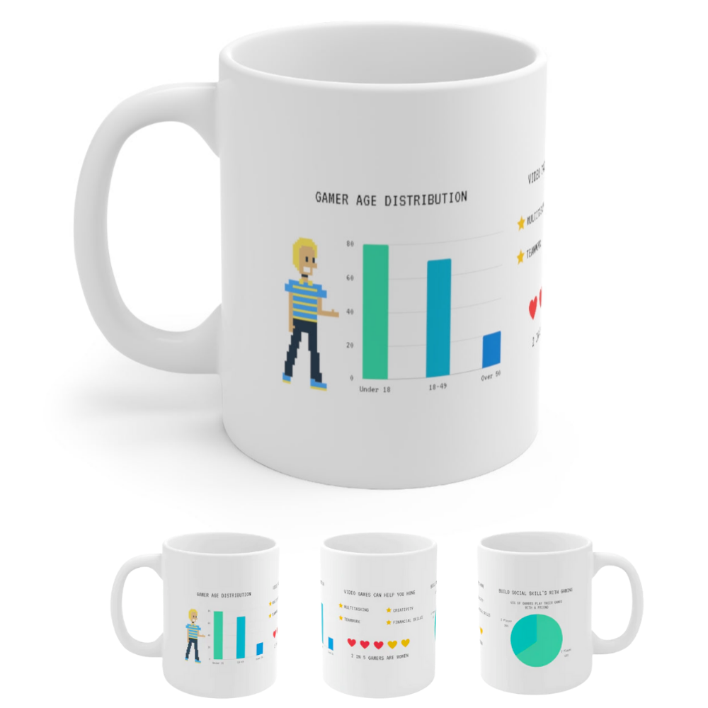 Gamers Infograph Mug