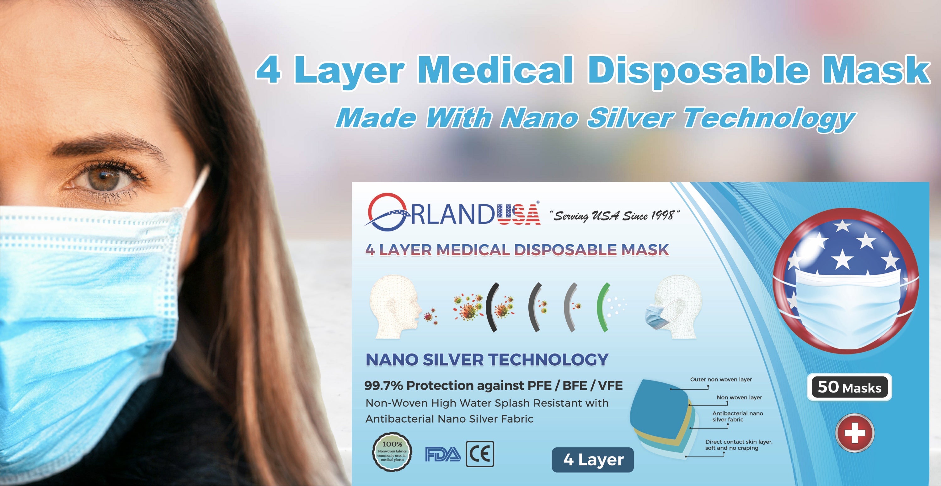 4 Layer Medical Disposable Mask Made With Nano Silver Technology