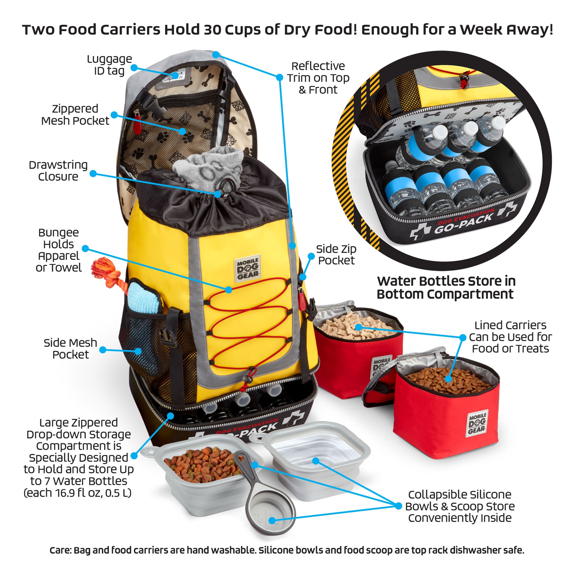 Mobile Dog Gear Dog Evacuation Go-Pack (Med/Lg)