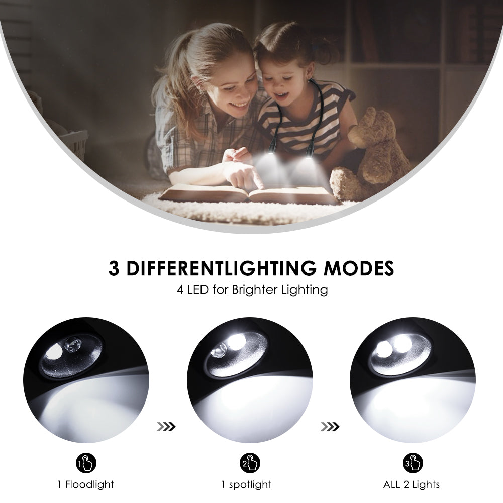 Led Neck Hanging Lamp Night Reading Lamp