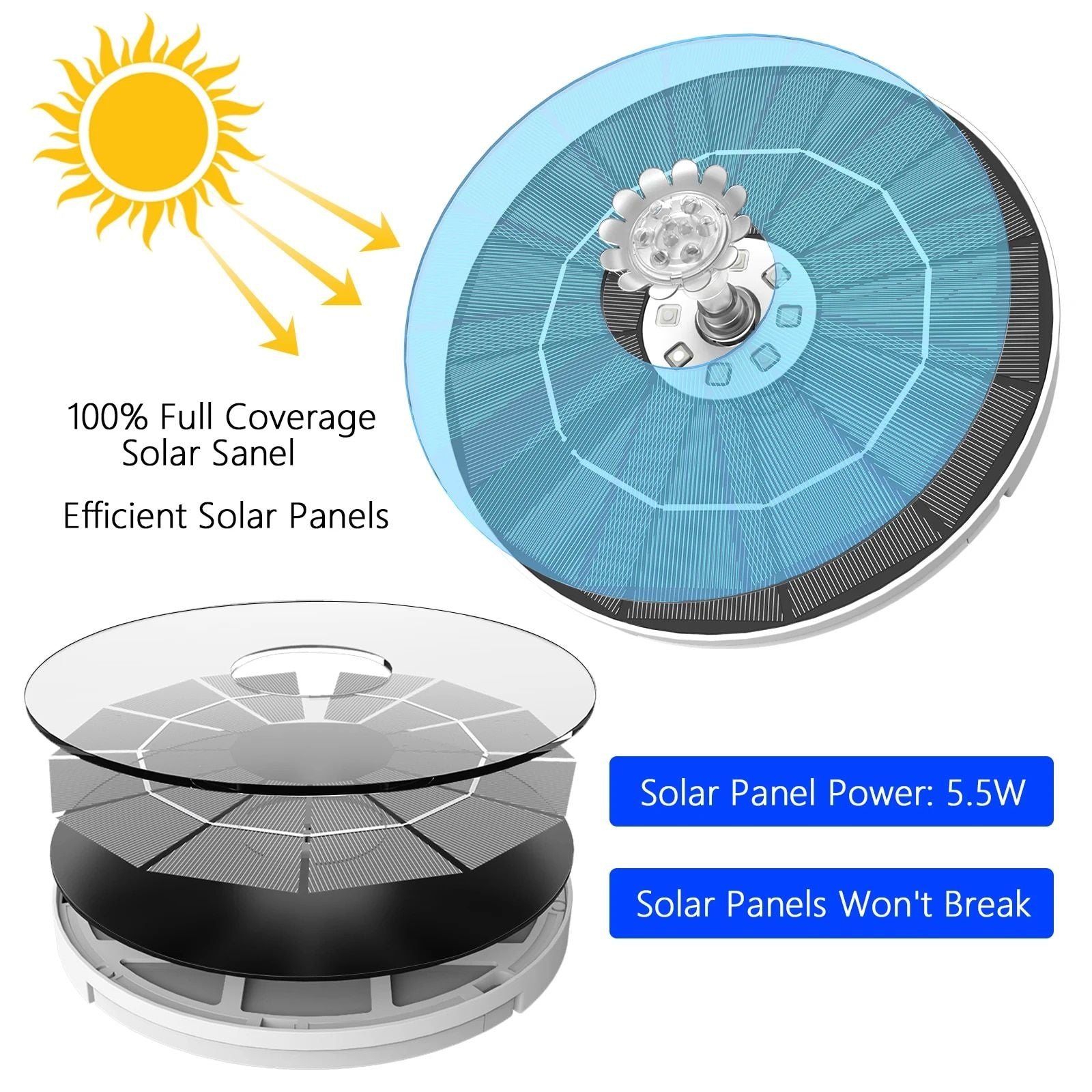 Solar LED Fountain with Colorful Lights and Enhanced Battery