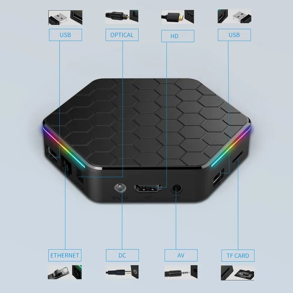 Ultra HD 6K Android 12 Smart TV Box