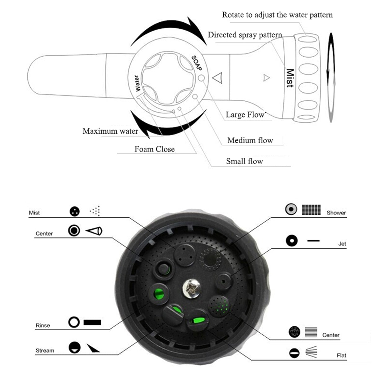 Multi-Purpose Hose Sprayer Nozzle