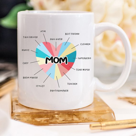 "Mom" Coffee Mug