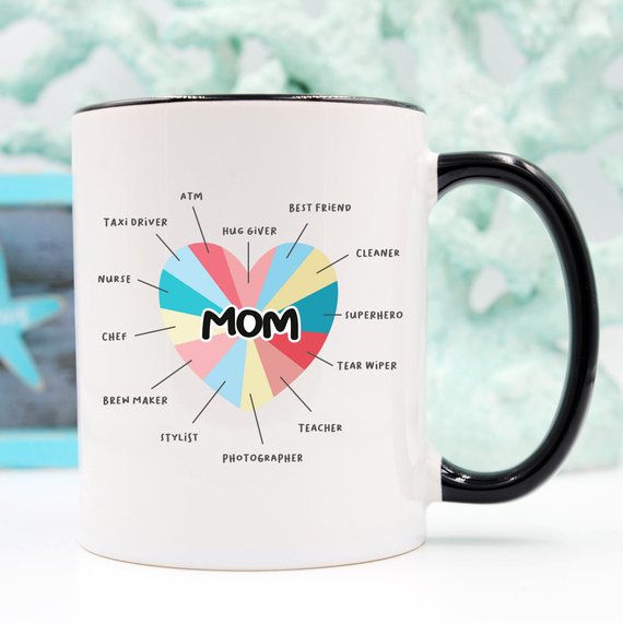 "Mom" Coffee Mug