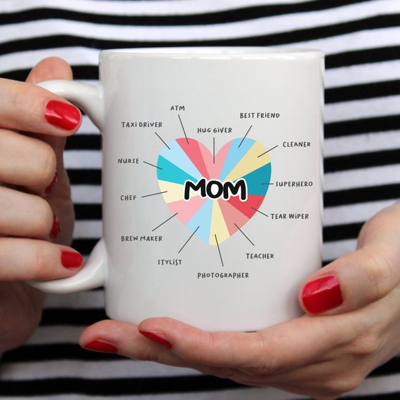 "Mom" Coffee Mug