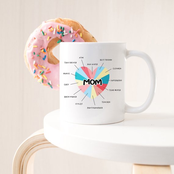 "Mom" Coffee Mug