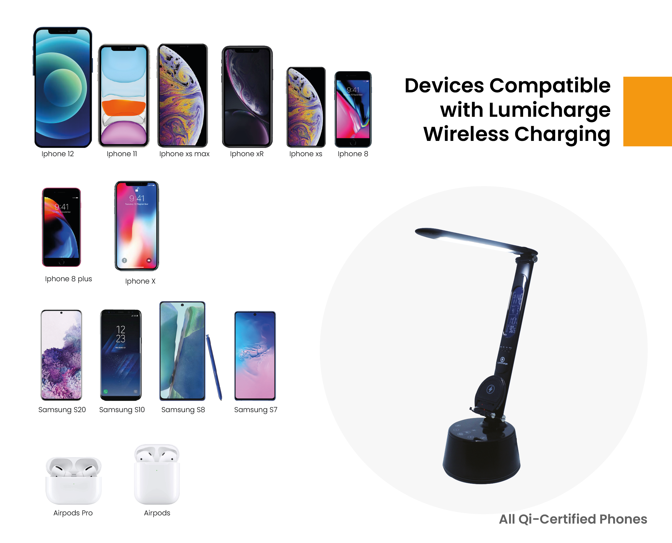 LumiChargeT2W -5 in 1- Desk Lamp, Bluetooth Speaker & Wireless Charger